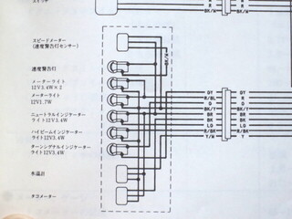 サービスマニュアルのメーター部分の配線図